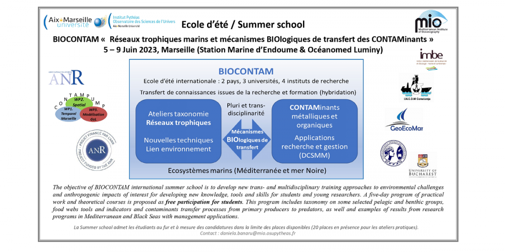 BIOCONTAM Summer School