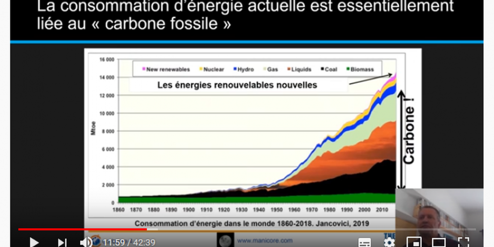 Contexte du changement climatique et rôle de l'océan !