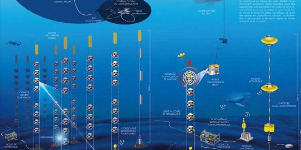 Au large de Toulon, le robot Bathybot part explorer la planète des abysses 