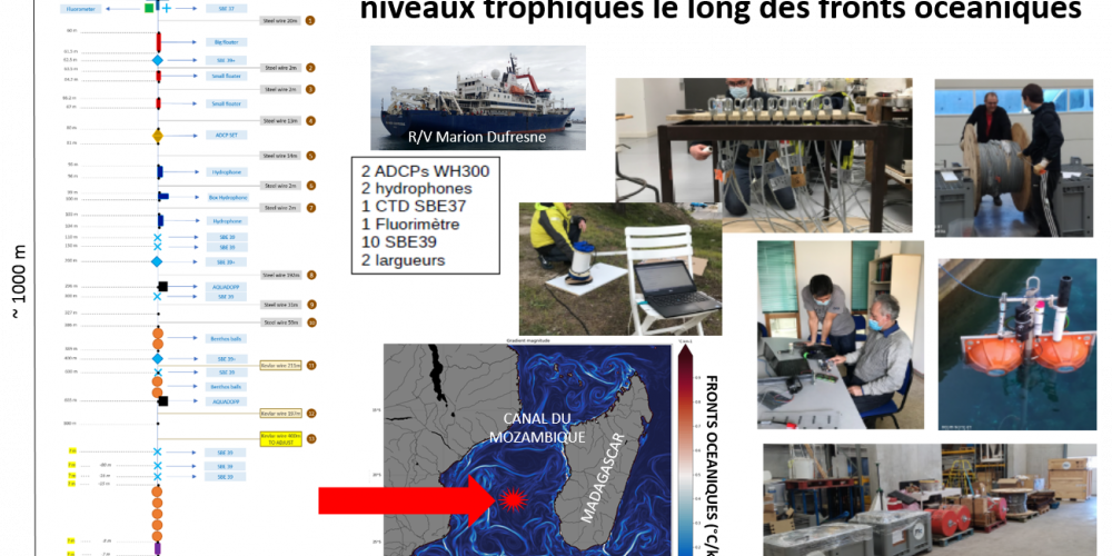 Mise à l’eau d’un mouillage multi-instrumenté dans le canal du Mozambique lors de la campagne RESILIENCE (Avril/Mai 2022)