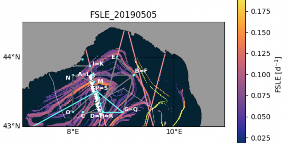 FUMSECK: colored beads and cytometry!